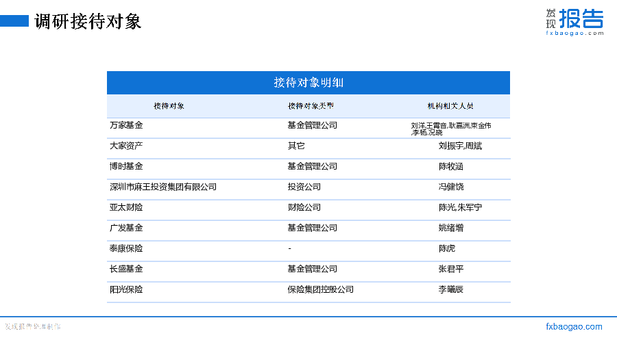 汉嘉设计机构调研纪要